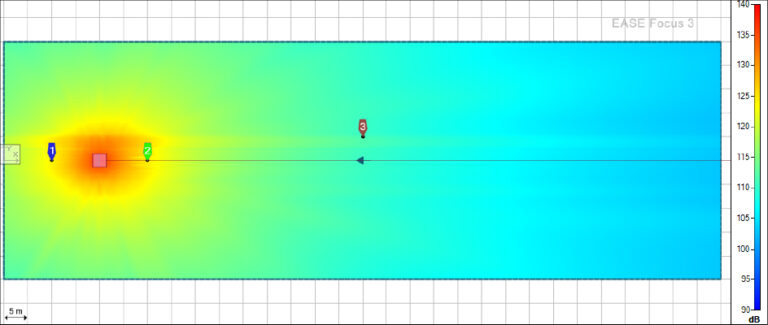 Subwoofer Arrays - Amate Audio